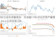 洲际***原糖期货：周涨幅1.5% 对比巴西产量增长6.3%与全球供需过剩