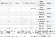 迪贝电气：实际控制人吴建荣增持公司股份约184万股，增持***实施完毕