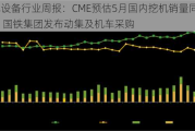 机械设备行业周报：CME预估5月国内挖机销量同比+19% 国铁集团发布动集及机车采购