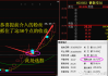 尾盘买入5个铁律是什么？