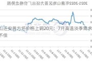 唐山迁安普方坯价格上调20元：7月高温淡季需求预期不佳