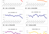 光大期货：8月2日金融日报