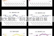 光大期货：8月2日金融日报