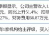 天风证券维持百润股份买入评级，Q2预调酒略有压力，盈利能力维稳