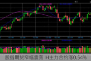 股指期货窄幅震荡 IH主力合约涨0.54%