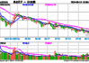 易点天下：2024年半年度净利润约1.32亿元，同比增加10.44%