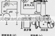 风冷柴油机启动困难应如何处理？