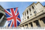 英银本周降息概率超60%，若维稳英镑反弹也有限！