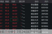 【盘前三分钟】7月24日ETF早知道