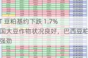 CBOT 豆粕基约下跌 1.7%：美国大豆作物状况良好，巴西豆粕出口强劲