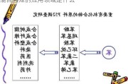 混合芳烃的应用领域是什么