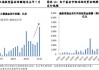 央行为何连日地量操作？税期过后资金面或趋紧波动