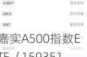 嘉实A500指数ETF（159351）昨日净流入0.42亿元 同类排名倒数第三