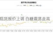 美糖止稳及现货报价上调 白糖震荡走高