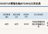 百博生物等多家新三板药企半年报亮眼：业绩多报喜