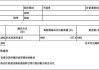 腾讯控股6月4日斥资约10.04亿港元回购266万股