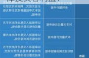 限价委托的执行规则有哪些？这些规则如何保障投资者利益？