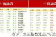 收评：集运指数涨超7% 玻璃涨超6%