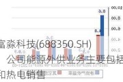 富淼科技(688350.SH)：公司能源外供业务主要包括氢气和热电销售