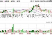 沪深股通|百洋医药6月13日获外资买入0.07%股份