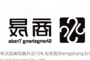 奇点国峰现飙升近72% 拟收购Shengshang Entrepreneurial Services Co., Ltd