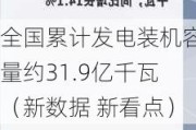 全国累计发电装机容量约31.9亿千瓦（新数据 新看点）