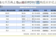 准备七千万再上市，港股IPO中介机构瓜分31亿上市费用！