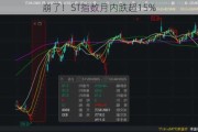 崩了！ST指数月内跌超15%