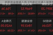 多路资金借道入场 370多亿元涌入股票型ETF