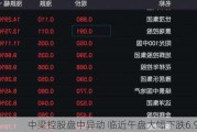 中梁控股盘中异动 临近午盘大幅下跌6.90%