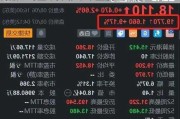 再鼎医药盘中异动 下午盘股价大跌5.17%