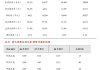 大中矿业:2024年第四次临时股东大会决议公告