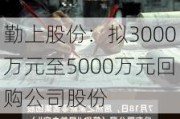 勤上股份：拟3000万元至5000万元回购公司股份