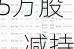 东杰智能董事梁燕生减持15万股，减持金额85.05万元