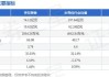 力源信息大跌5.02% 主力净流出7076万元