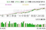 大中矿业：第三季度“大中转债”转股1265股