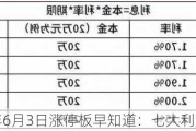 2024年6月3日涨停板早知道：七大利好有望发酵