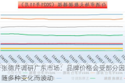 茅台张德芹调研广东市场：品牌价格会受部分因素影响，随多种变化而波动