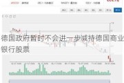 德国政府暂时不会进一步减持德国商业银行股票