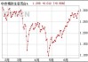 华安精致生活混合A：净值增长0.41%，近6个月收益率达14.18%