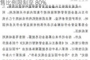 香港互认基金管理规定拟修订：放宽销售比例限制至 80%