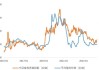 畜牧养殖ETF（516670）：份额增长1.41亿份，资金净流入超1亿元，能繁母猪存栏降幅达11.5%