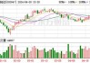 产能逐步提升 恒铭达上半年净利润预增58%-90%