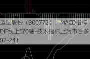 运达股份（300772）：MACD指标DIF线上穿0轴-技术指标上后市看多（07-24）