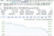 苹果、英伟达和微软，谁将首次实现4000亿美元市值？顶尖分析师为Tim Cook的公司提出看涨论点，预测潜在的2.7亿部iPhone升级。