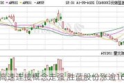 铜缆高速连接概念走强 胜蓝股份涨逾16%