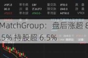 MatchGroup：盘后涨超 8.5% 持股超 6.5%