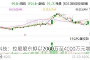 康冠科技：控股股东拟以2000万至4000万元增持公司股份