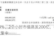 暴跌99%、2个小时市值蒸发200亿，被指股权高度集中