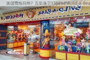 美国泡泡玛特？五年涨了1388%的Build-A-Bear